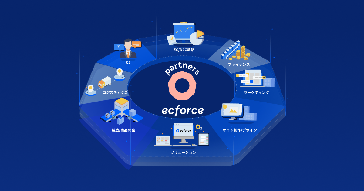 ECの事業成功を支援するパートナーシッププログラム「ecforce partners」の参画企業が100社突破〜立ち上げから5ヶ月で200案件以上のD2Cビジネスマッチング実績〜